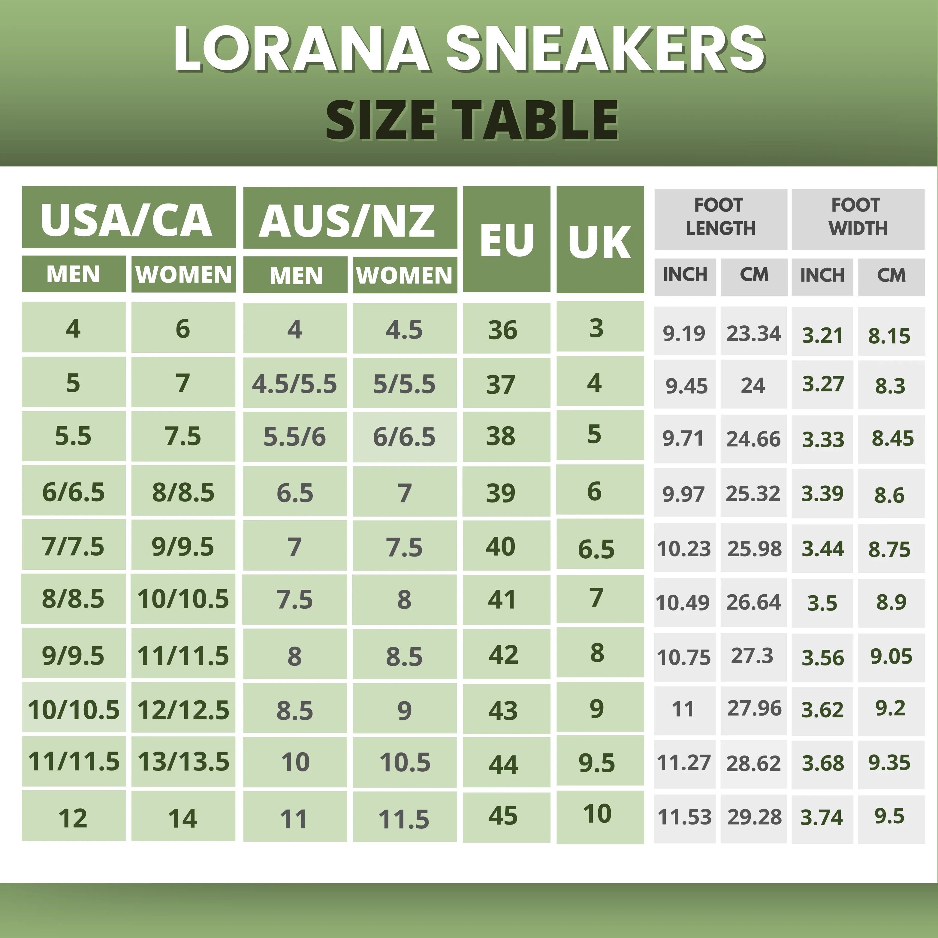 Lorana Sneakers – Ergonomic Barefoot Shoes for Everyday Wear (Unisex)
